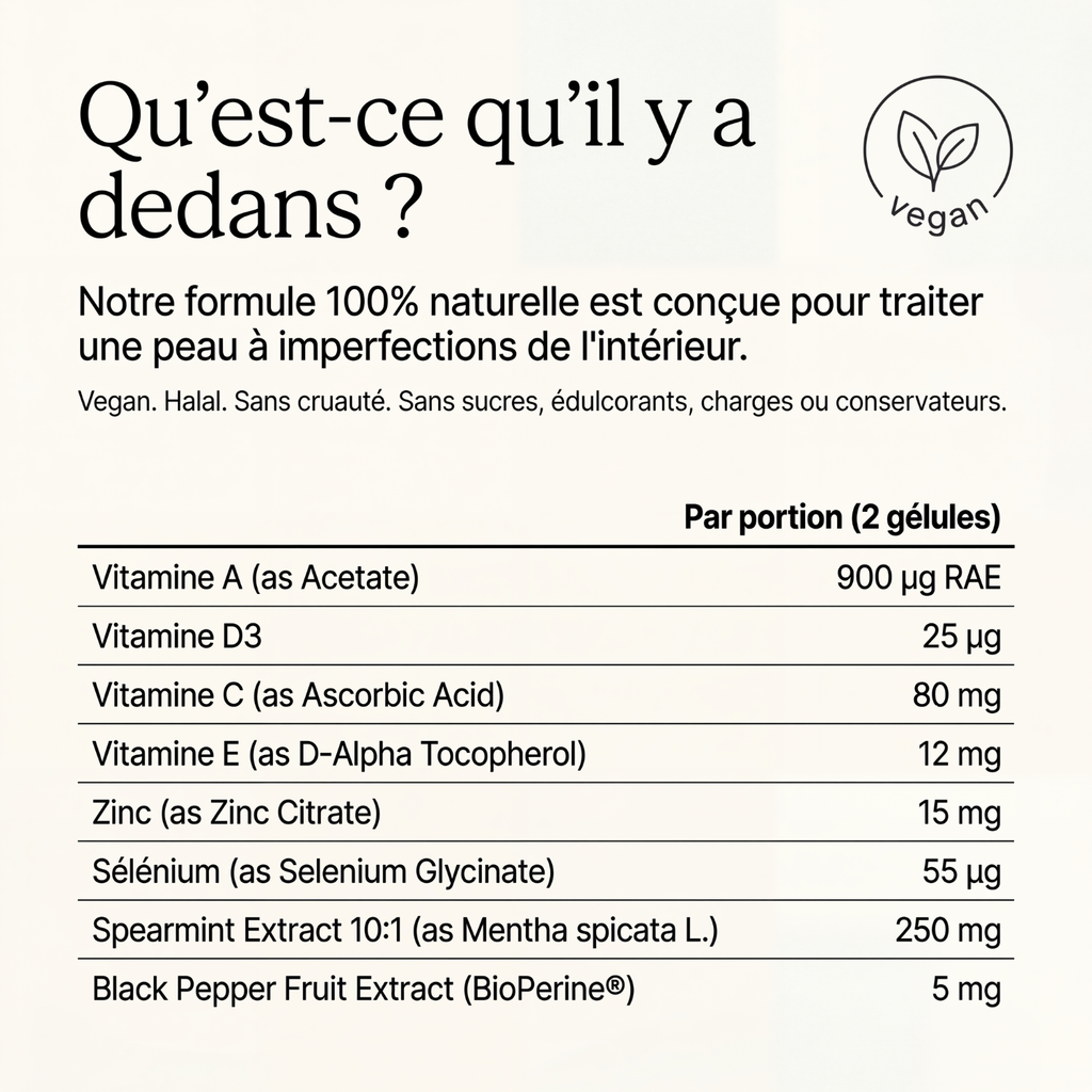 Élimine l'acné, de l'intérieur. Clera