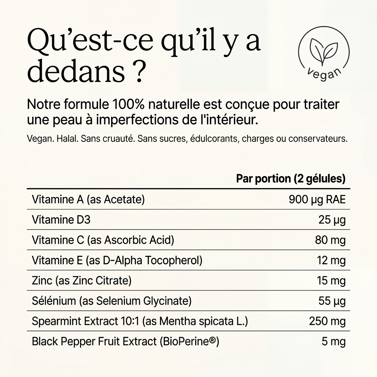 Élimine l'acné, de l'intérieur. Clera