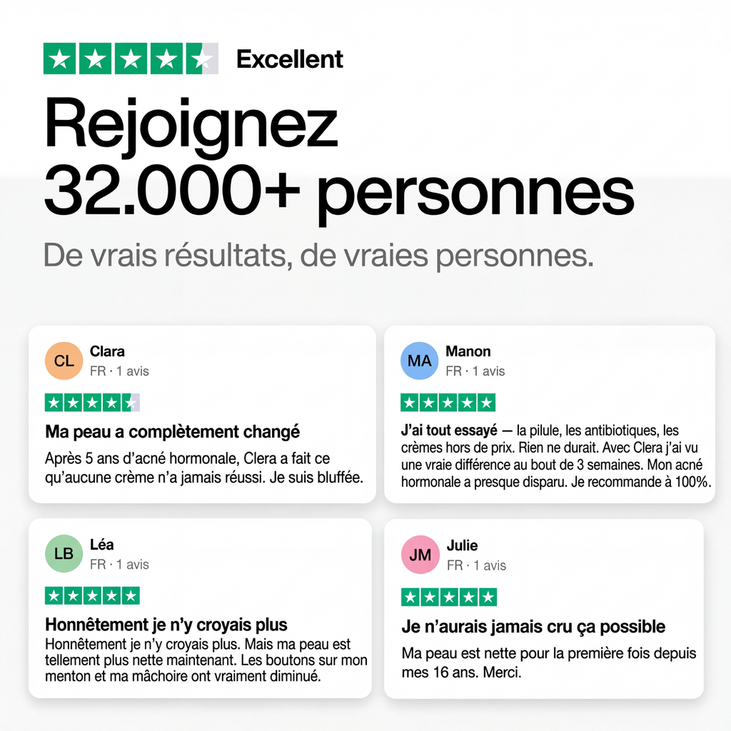 Élimine l'acné, de l'intérieur. Clera