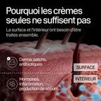La Cure Complète
