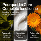 La Cure Complète